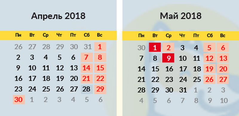 Сколько в мае 2018 года. Календарь апрель май. Апрель 2018 календарь. Календарь апрель май 2018. Календарьина апрель май.