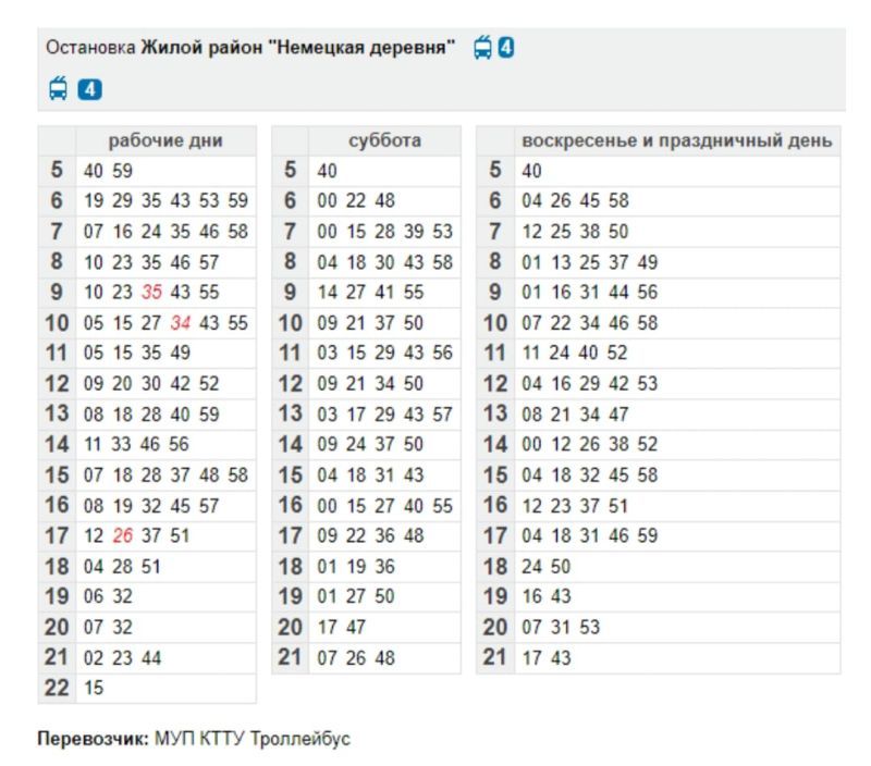 расписание движения троллейбуса № 4 из Немецкой деревни тролл 1.jpg