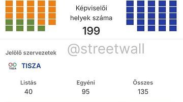 ����� ��������! ��� ��������� ��� ������?