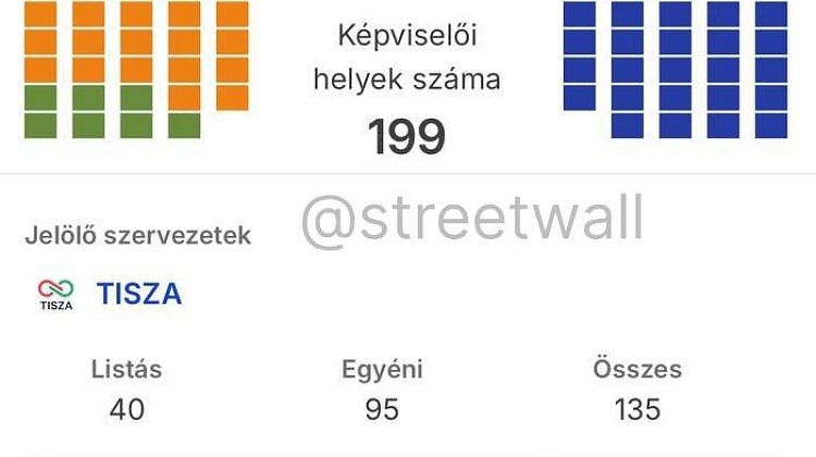 ����� ��������! ��� ��������� ��� ������?