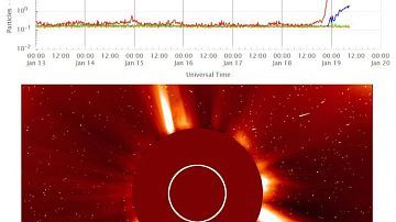 ������! � ����� ������ ������� �� ������: �������� �������� �������� � 50 ��� � ���������� �����