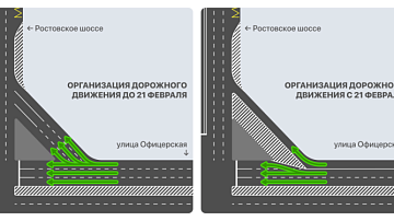 ��������! � ���������� ������ ����� ������ �� ���������� �����: �����������