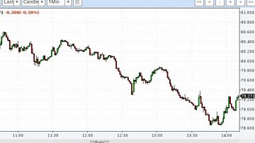 ������ � �������: ��� ������� ���� ����� ����� ��������� ��� � ���