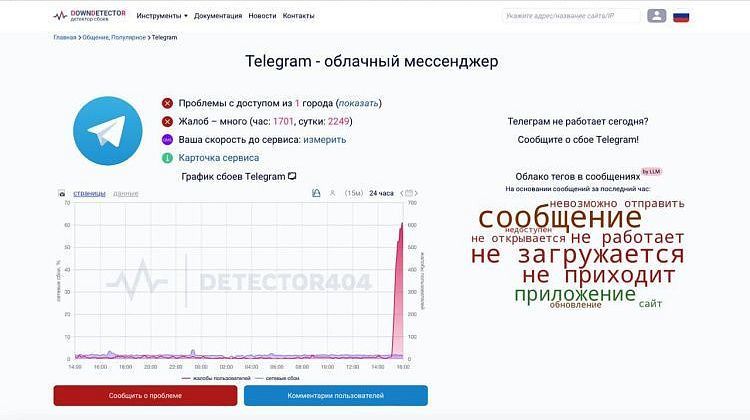 Telegram ����������� � ������! �������� � ����� ������� 