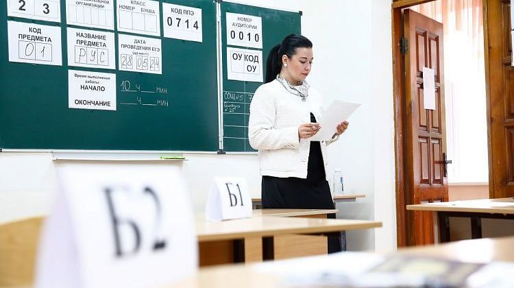 ���������� ���������� ����������� ���: ���������� ������ ������ �� ������ �����