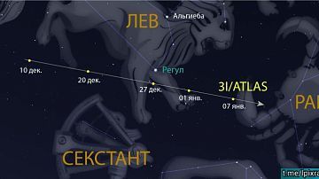 3I/ATLAS ����� � �������! ����������� �������� ��-�������� ����������� ������