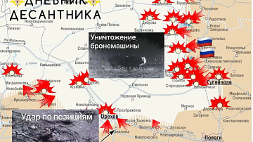 ����������� �����: ���������, ���� � �������� � �������������, ����������� � ��� ���������