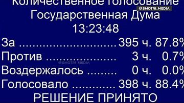 ������������-�����: ������ ����������� ����� � ��������� ���������!