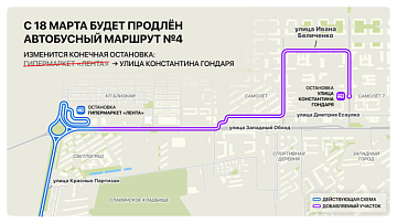 � ���������� ������� ���������� �������: �������� ����� ����������