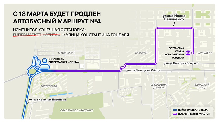 � ���������� ������� ���������� �������: �������� ����� ����������