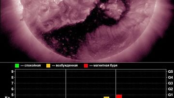 ������� ��������� ����� ����� ������ �� ������������ ����� ���-��� ��� ������