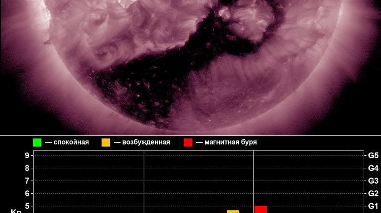 ������� ��������� ����� ����� ������ �� ������������ ����� ���-��� ��� ������