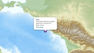 ������ ���! ������������� � ���� � ��������� ������� � ���� �������! ������ ������� �������������