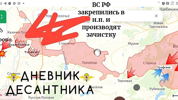 ������� ������: ��� �������� � ����������, ��������, ������ � �������� �������