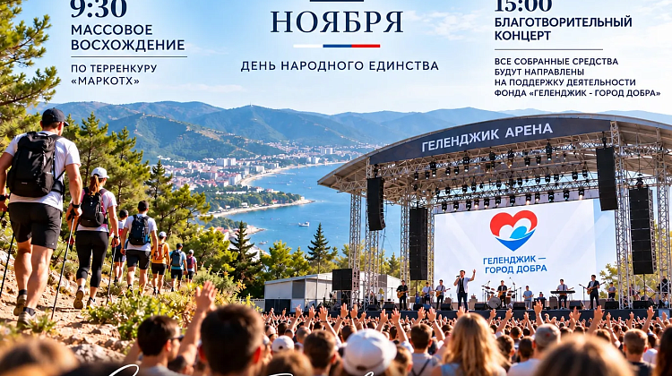 ����������� �� ������� � ������� �������: ��������� ������� ��������� ����