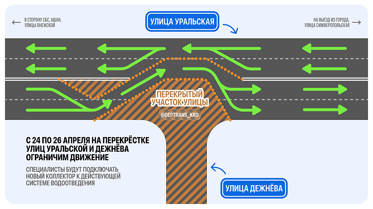 �����! � ���������� ����������� �������� �� �����������: ��� ������ ������ �������