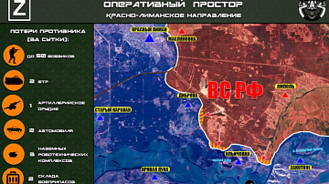 ����� ������� � ���������: ������� �����, ��������� �������!