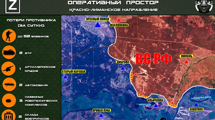 ����� ������� � ���������: ������� �����, ��������� �������!