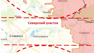 �������� - ��������� �������, ������ ���� � ���������, ��������� � ���, ��������� � ���-��� ������� 